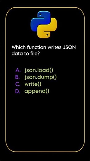 Python Basics Questions | Python interview Question | Python Viva questions.