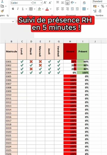 Suivi de présence RH automatique sur Excel