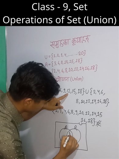 Understanding Set Operations in Class 9 Mathematics