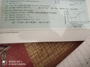 From the displacement-time graph shown, calculate:(i) Velocit... | Filo