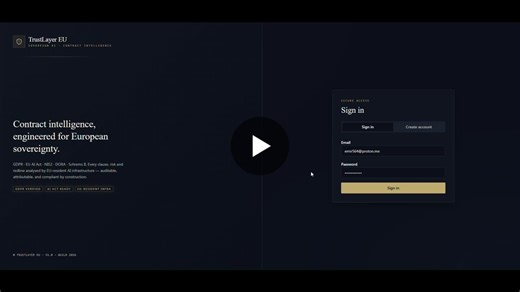 Building a Sovereign AI Platform with European Vendors | Emir Sehic posted on the topic | LinkedIn