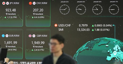 Asian shares rise and US futures are flat after modest Wall Street moves