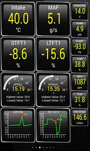 high negative fuel trim civic 2008