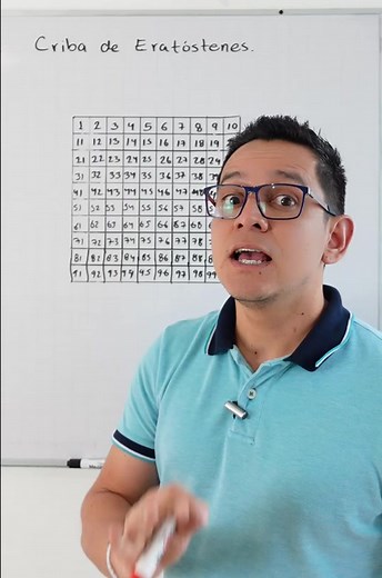 Criba de Eratóstenes y Números Primos