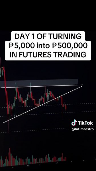 Day 1 Trading challenge! #crypto #cryptotrading #bitcoin