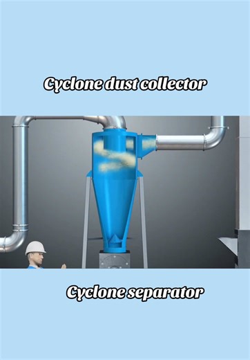 Cyclone Dust Collector: Efficient Dust Separation Technology