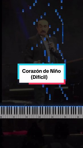 Corazón de Niño: Tutorial de Piano por Raúl Di Blasio