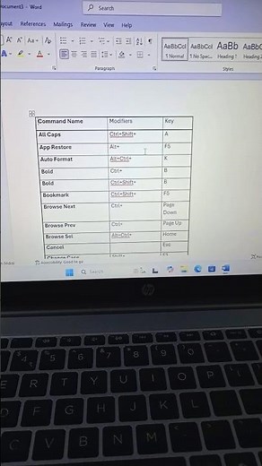 MS word ke shortcut key #shortcutkeys #windows #computer #msword #computer
