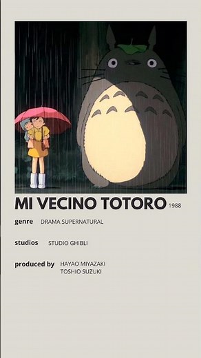 TODAS las películas del STUDIO GHIBLI