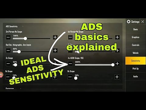 AIM DOWN SIGHT (ADS) EXPLAINED | PUBG MOBILE