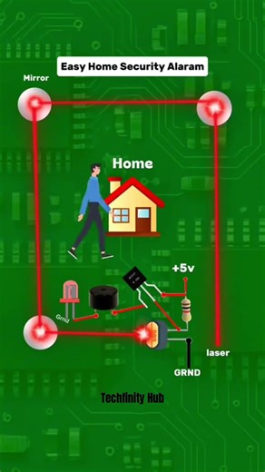 Smart Home Security System 🚨 | DIY Arduino Protection Project #HomeSecurity #SmartSecuritySystem