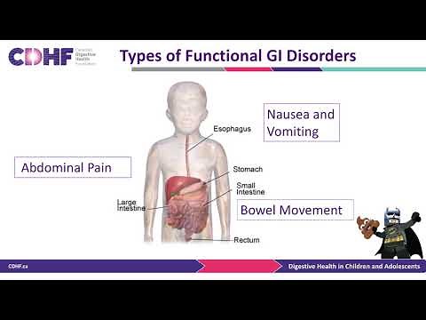 Overview of Functional Gastrointestinal Disorders in Children - Dr. Nicola Jones