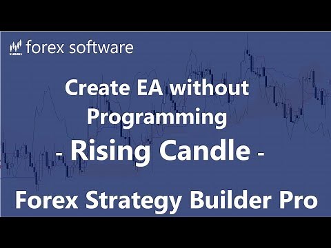 Create Expert Advisor without Programming - Rising Candle