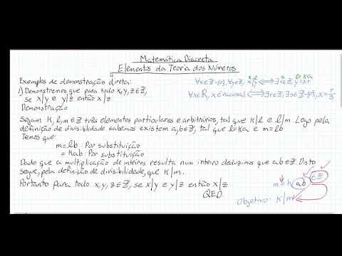 Matemática Discreta - Exemplos de demonstração direta