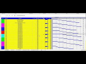 Standard Work Combination Table (Lean Balancing ( Takt Time )