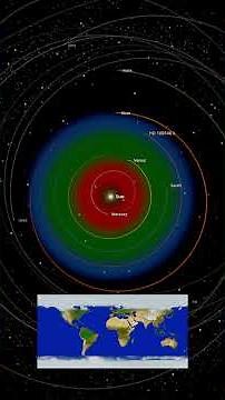 What if we dropped the biggest planet into our solar system? - Universe Sandbox #spacesimulation