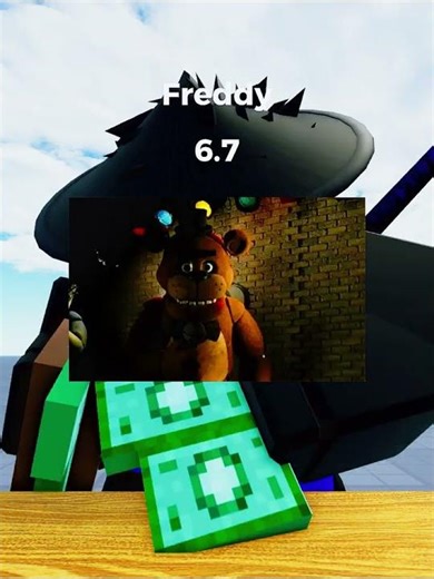 Ranking fanf Charcaters