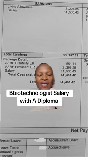 Boni Xaba on Instagram: "Biotechnology Salary #careergoals #Careerdevelopment #salarytransparency"