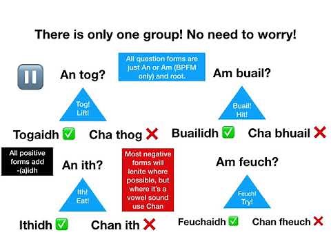 Learn Scottish Gaelic - eSgoil N5 - Lesson 15 - The Regular Future Tense Verb