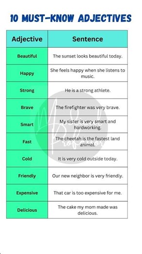 📚 10 Must-Know Adjectives in English | Improve Your Vocabulary & Speaking! 🚀