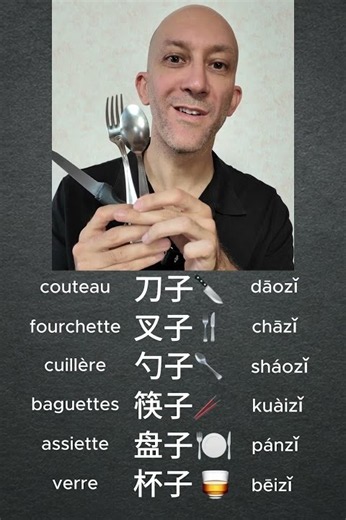 Apprends le chinois : A table