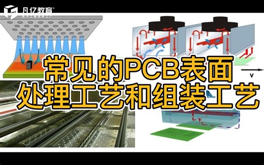 常见的PCB表面处理工艺和组装工艺