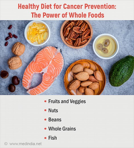 Top 6 Cancer-Causing Foods That You Should Avoid