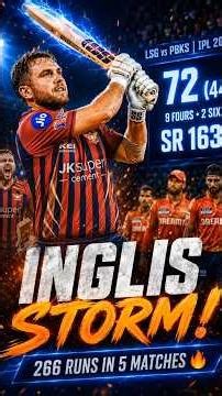 266 Runs in Just 5 Matches 😱 Josh Inglis IPL 2026 Domination 🔥 #shorts