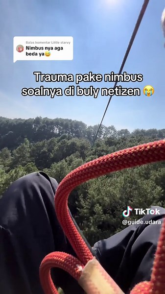 Sorting Hat: Discover Your Hogwarts House