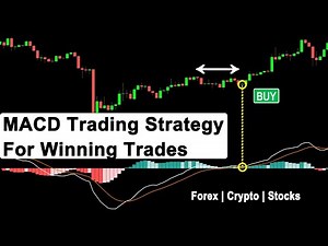 MACD Trading Strategy for winning trades (this makes swing trading so easy!)