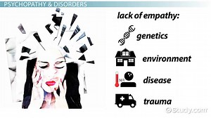 Lack of Empathy | Definition, Signs & Causes - Video | Study.com