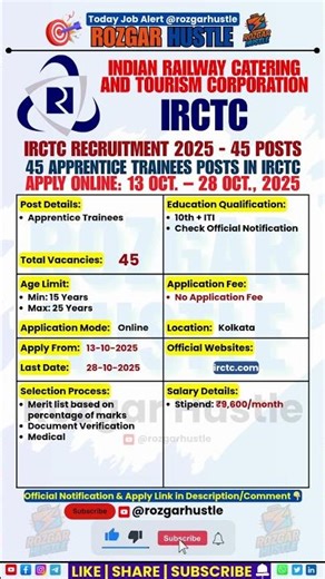 IRCTC Apprentice Trainees Recruitment 2025 | 45 Posts | Apply Online #shorts #job #IRCTC #govtjobs