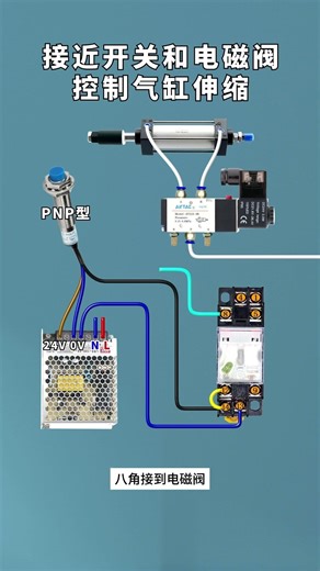 PLC&5Technology #automobile #controlengineering #industrialautomation