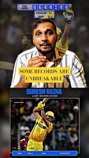 Suresh Raina 87(25) #ipl2026 #csk #sureshraina