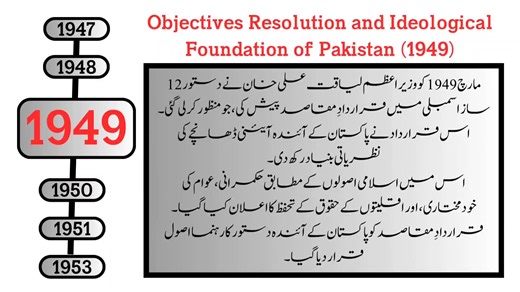 548K views · 5.8K reactions | Major Events in Pakistan's History (1857-2025) | PAKISTAN HISTORY | pakistan history in details | Test Preparation MCQ's | Facebook