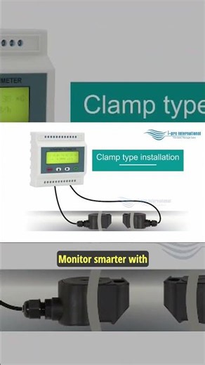 Ultrasonic Flow Meter | Non-Invasive Flow Measurement Solution | I-PRO International