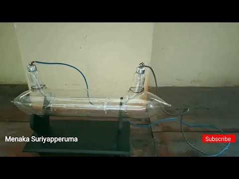 Cathode Ray Experiment | Paddle Wheel | Momentum of the cathode rays | Crookes CRT demonstration