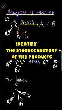 SYN & ANTI ADDITION REACTION OF ALKENES