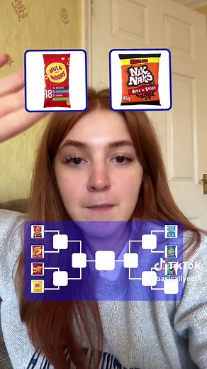 British Crisp Tier List: Skips Reign Supreme!