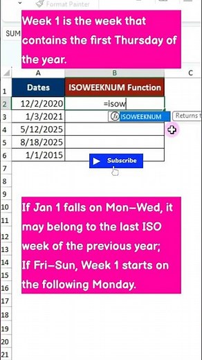 ISOWEEKNUM – Quickly Get Week Numbers in Excel
