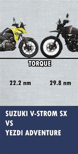 Suzuki V-strom SX vs Yezdi Adventure.