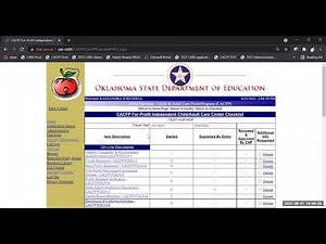 CACFP Budget Training FY2022