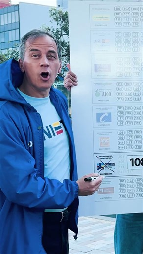 Así debes votar este domingo