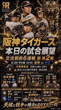 【阪神】5月20日（水）の試合予想をChatGTPで作ってみた‼️😆 #阪神タイガース #中日ドラゴンズ #読売ジャイアンツ #プロ野球 #chatgpt