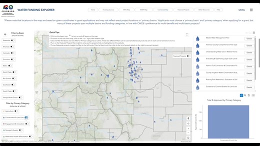 NEW! Check out CWCB’s new Water Funding Explorer! This online, interactive platform provides: >>An overview and history of CWCB’s many funding programs Practical and easy-to-use grant information for interested applicants >>Dynamic maps & visualizations showing CWCB’s funding impact across the state, including aggregate totals across geographic regions and funding categories >>Featured projects that showcase local success stories Dive into CWCB’s funding story here: https://experience.arcgis.com
