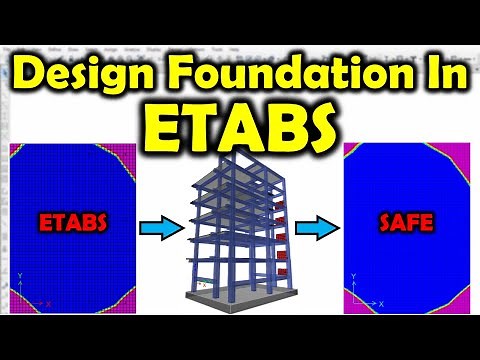 Comparison: Design MAT Foundations In ETABS & Verify With SAFE