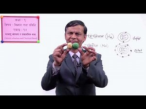 23 Class 9 Science Unit 14 Atomic Structurre and Chemical Bond