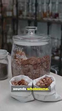 Food ingridients | Halal india Resear Council - EP 1