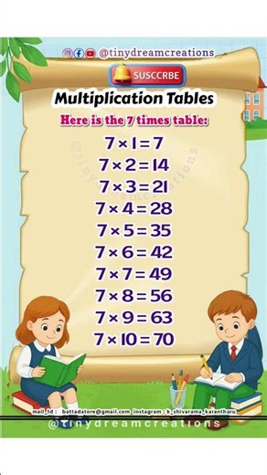 Learn and Fun Multiplication table7 @TinyDreamCreations #learning #funny #maths