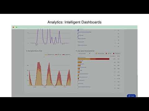 Incident Response in less than 2 minutes by PagerDuty